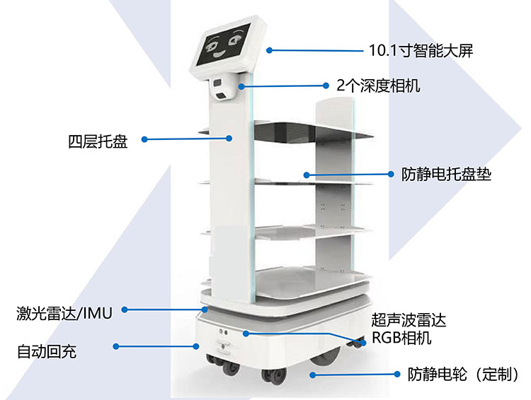 工廠配送機(jī)器人—AX6113